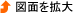 図面を拡大