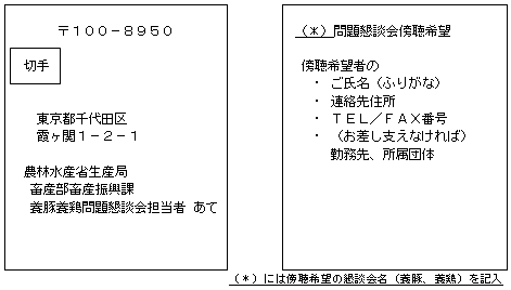 はがき